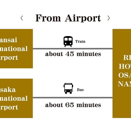 Nest&Rise Osaka Namba Hotel Ngoại thất bức ảnh